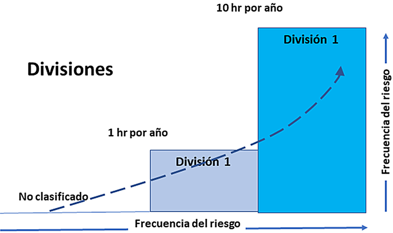 https://www.editores.com.ar/sites/default/files/mirko_torrez_contreras_20220414_divisiones.png