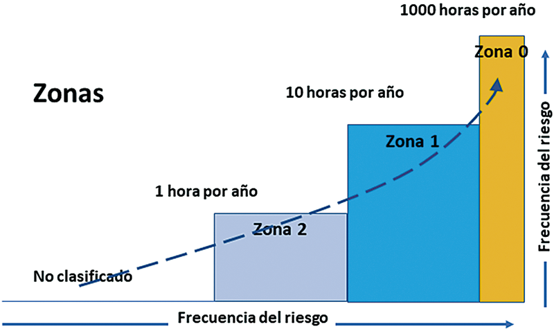 https://www.editores.com.ar/sites/default/files/mirko_torrez_contreras_20220414_zonas.png