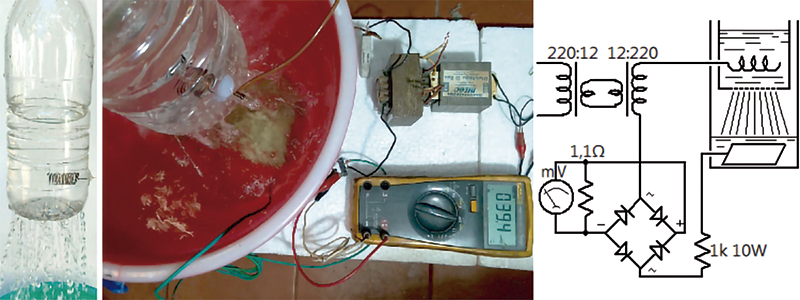 Ducha eléctrica vs calentador a gas