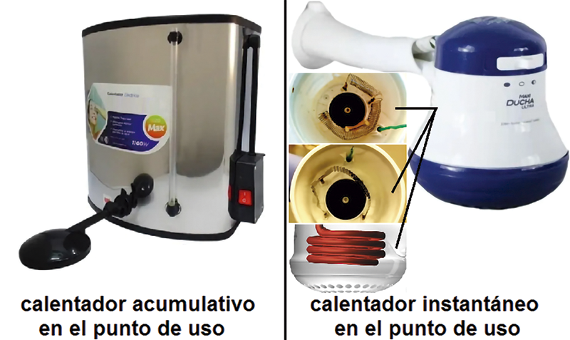 Ducha eléctrica vs calentador a gas